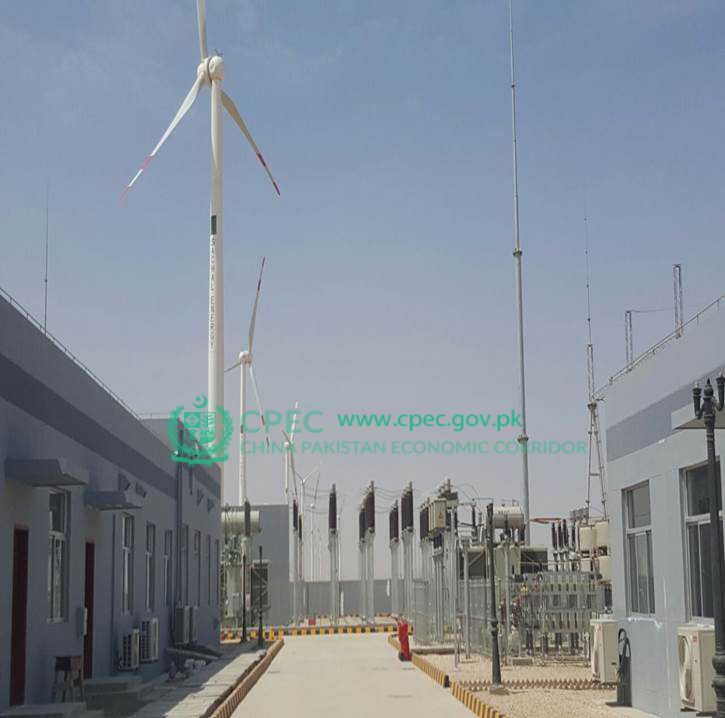 50 MW Hydro China Dawood Wind Farm, Gharo, Thatta
